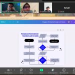 Sosialisasi SOP Laboratorium Terpadu IAIN Manado : Sistem Peminjaman Ruangan Online, Semua Bisa Cek Jadwal Real-Time